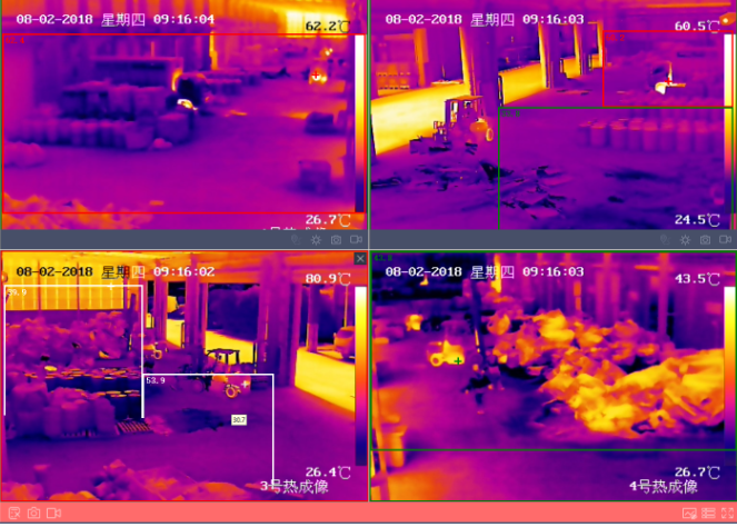 倉(cāng)庫(kù)防火，倉(cāng)庫(kù)防火系統(tǒng)